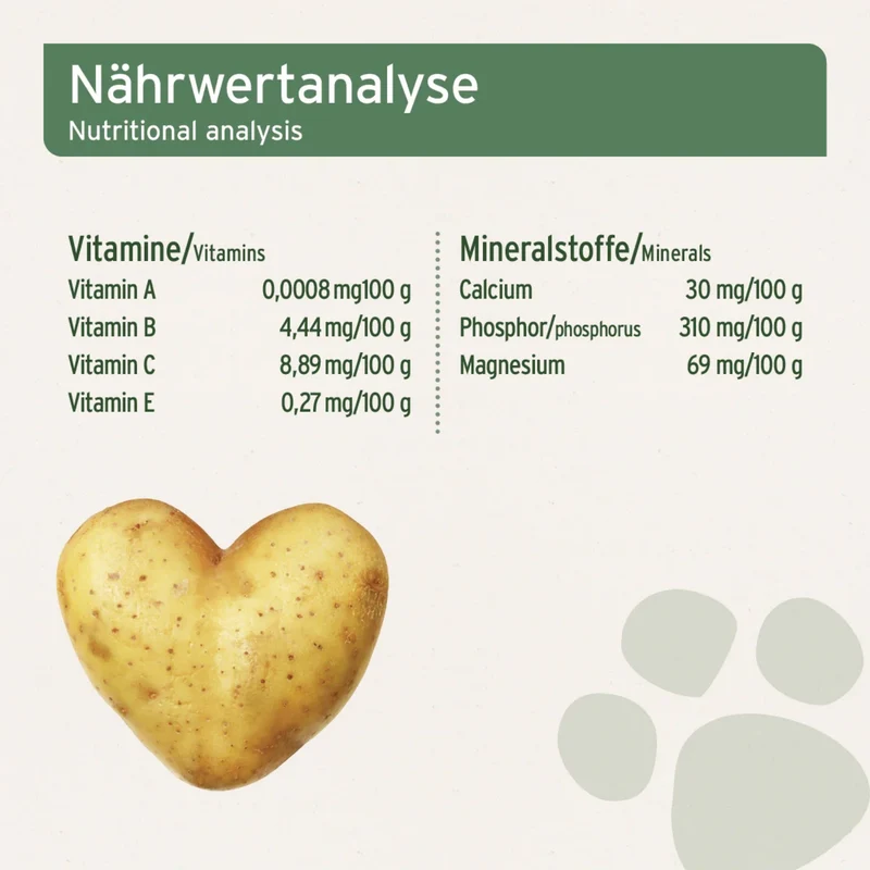 AniForte Kartoffelflocken für Hunde – Getreidefreie BARF-Ergänzung, Proteinreich & Glutenfrei, Natürliche Ballaststoffe