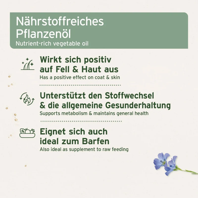 AniForte Leinöl für Hunde – Kaltgepresst für glänzendes Fell & gesunde Haut – reich an Omega-3 & 6