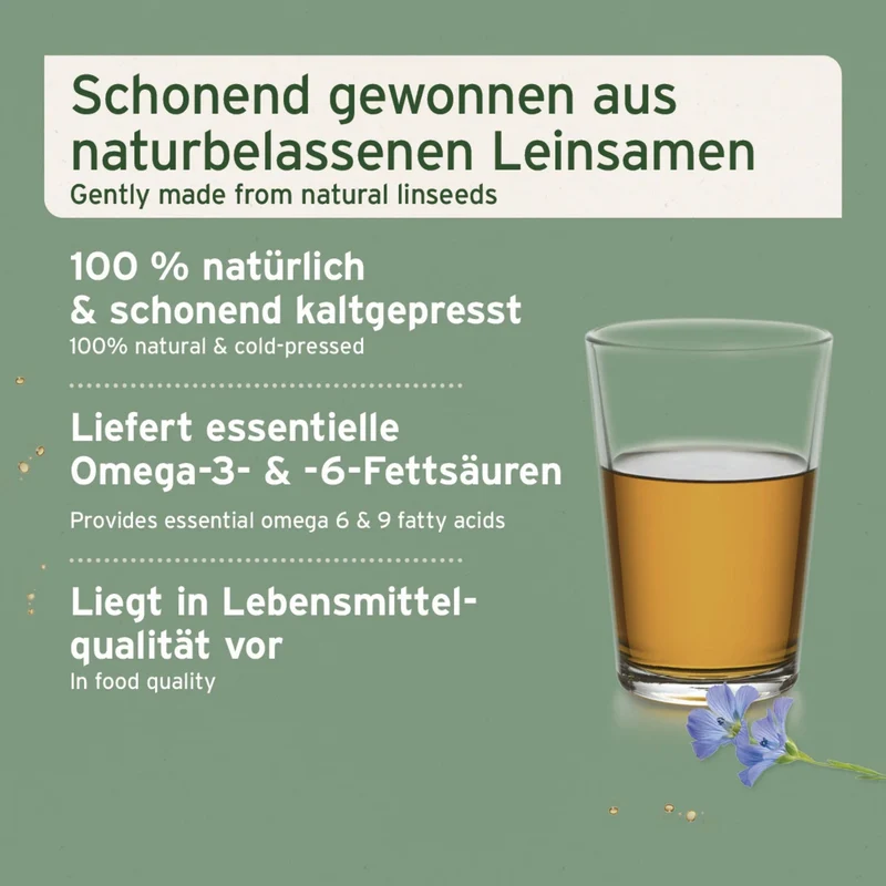 AniForte Leinöl für Hunde – Kaltgepresst für glänzendes Fell & gesunde Haut – reich an Omega-3 & 6