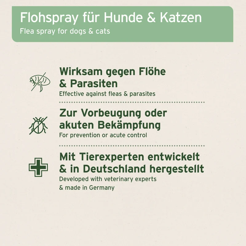 AniForte Floh-EX Spray für Hunde – Natürlicher Schutz gegen Flöhe, Zecken & Ungeziefer