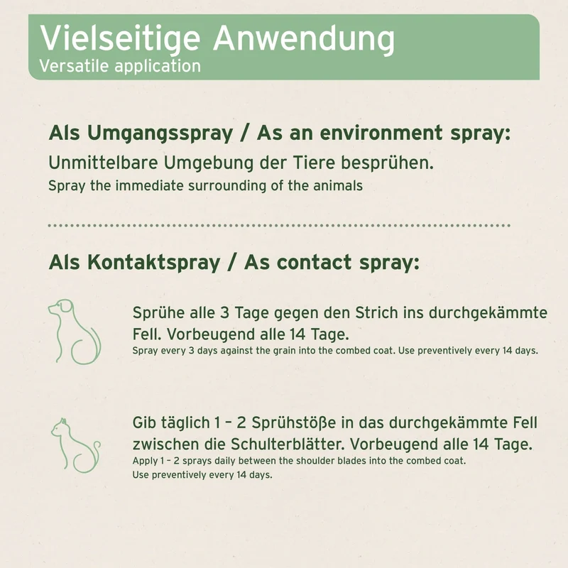 AniForte Floh-EX Spray für Hunde – Natürlicher Schutz gegen Flöhe, Zecken & Ungeziefer