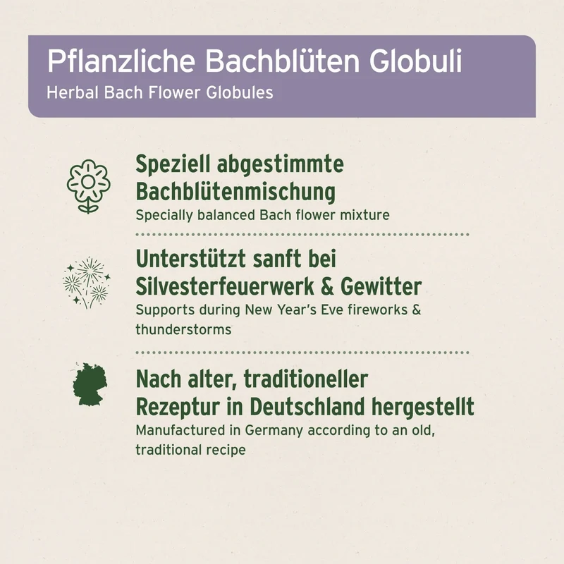 AniForte Bachblüten Gewitter & Silvester-Globuli – Natürliche Beruhigung bei Angst, Stress & Panik für Hunde, Katzen & Kleintiere – Pflanzliche Bachblüten-Rezeptur gegen Geräuschangst