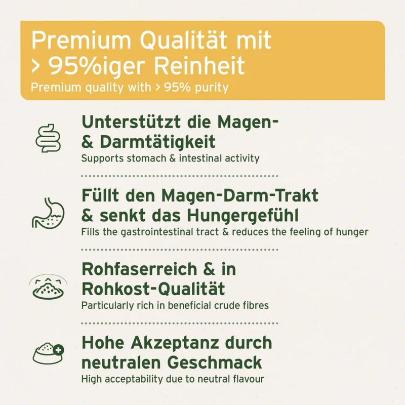AniForte Flohsamenschalen für Hunde & Katzen - Natürliche Verdauungshilfe mit 95% Reinheit in Premium Rohkost-Qualität