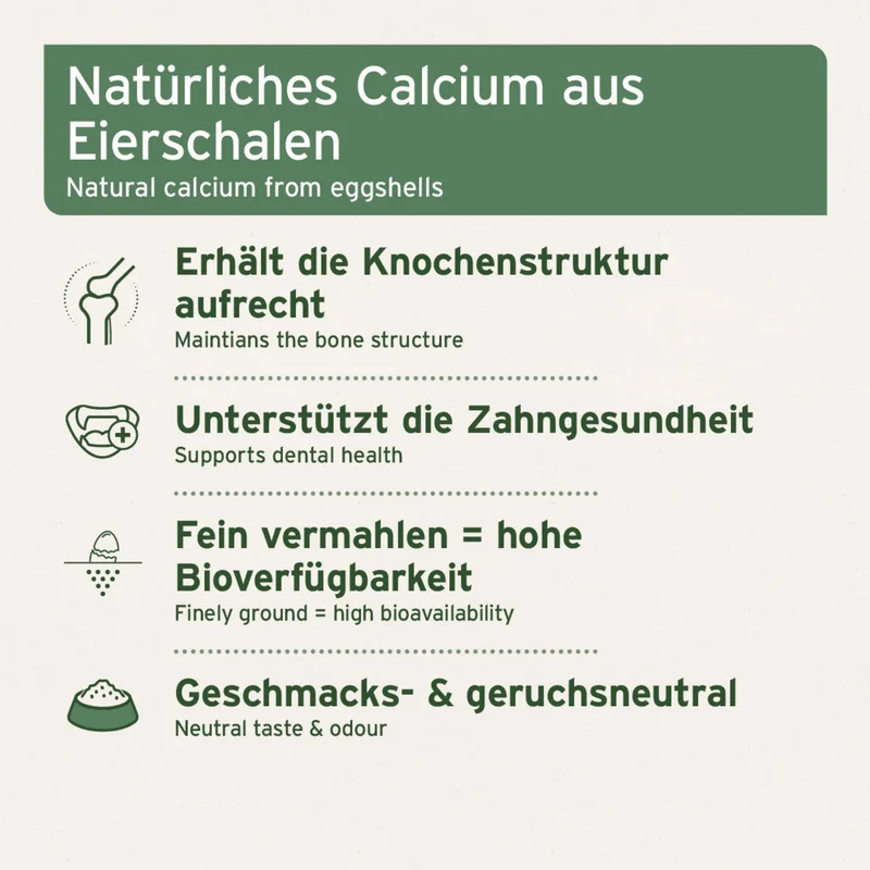 AniForte Gemahlene Eierschalen für Hunde & Katzen - Natürliches Calcium für starke Knochen & Zähne, Premium Nahrungsergänzung beim BARFen