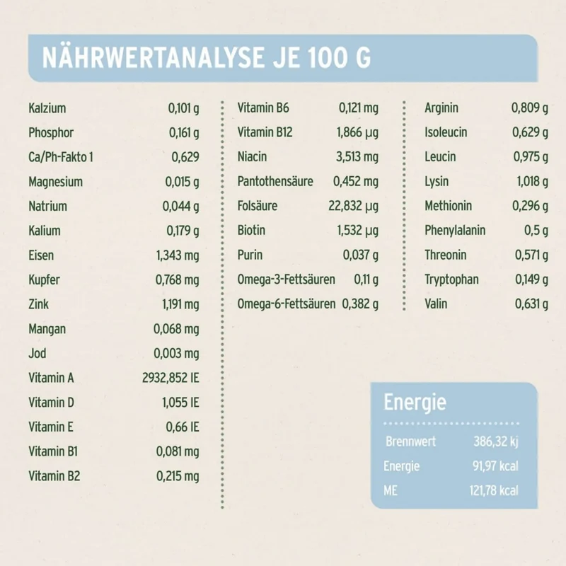 AniForte Pure Nature Ziege Pur – Super-Premium Hunde Nassfutter mit 100% Ziegenfleisch, getreidefrei & glutenfrei für empfindliche Hunde, Single-Protein Monoprotein, Made in Germany
