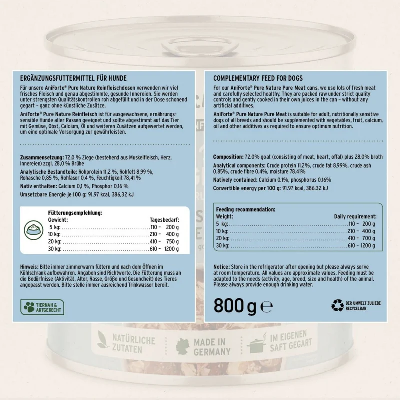 AniForte Pure Nature Ziege Pur – Super-Premium Hunde Nassfutter mit 100% Ziegenfleisch, getreidefrei & glutenfrei für empfindliche Hunde, Single-Protein Monoprotein, Made in Germany