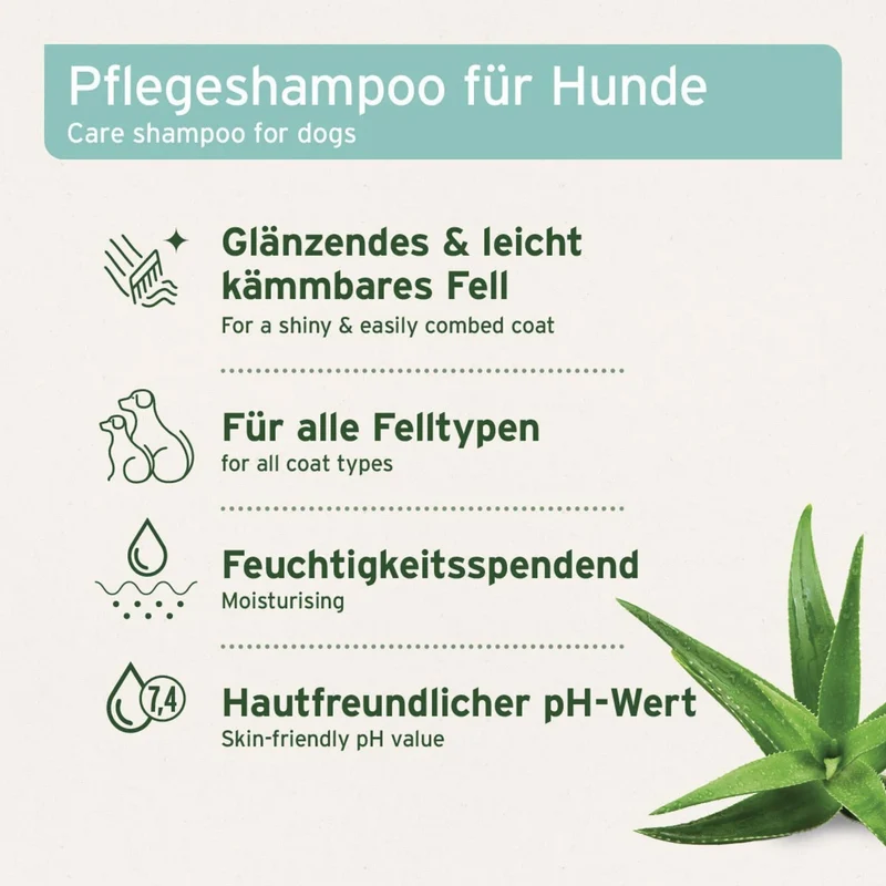 AniForte Sensitiv Shampoo für Hunde mit Aloe Vera – Sanfte Pflege für empfindliche Haut & glänzendes Fell, pH-hautneutral