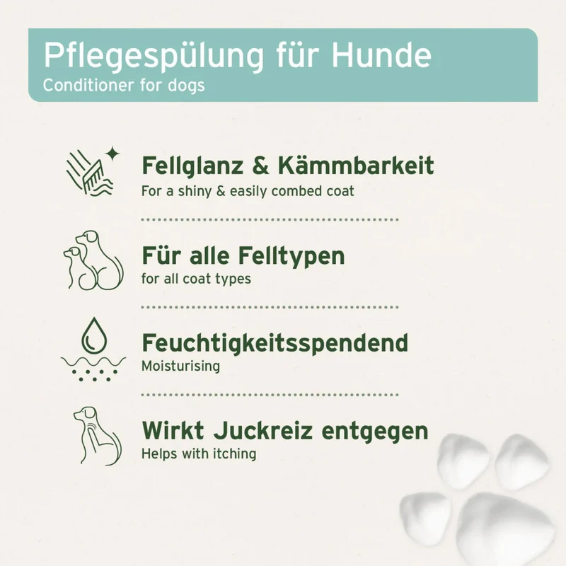 AniForte Sensitiv Conditioner für Hunde – Fellpflege mit Aloe Vera für geschmeidiges Fell