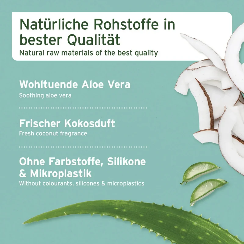 AniForte Kokos Shampoo für Hunde – Sanfte Fellpflege mit natürlicher Kokosnuss für glänzendes, gesundes Fell bei jeder Rasse