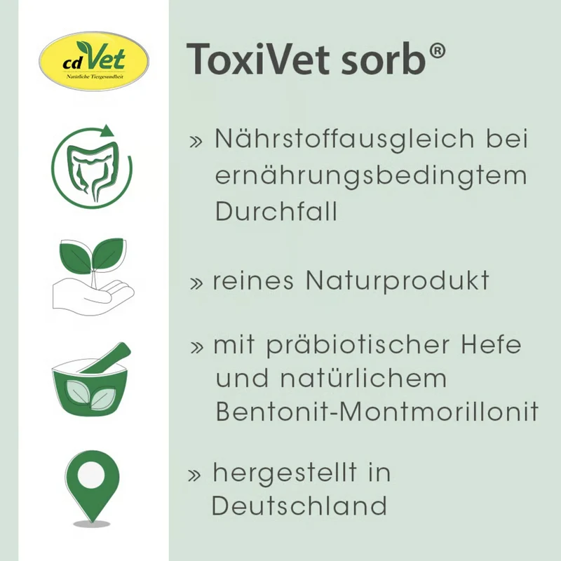 cdVet ToxiVet sorb - Natürliche Hilfe bei Durchfall für Hunde & Katzen mit Präbiotika & Bentonit zur Darmstärkung und Entgiftung