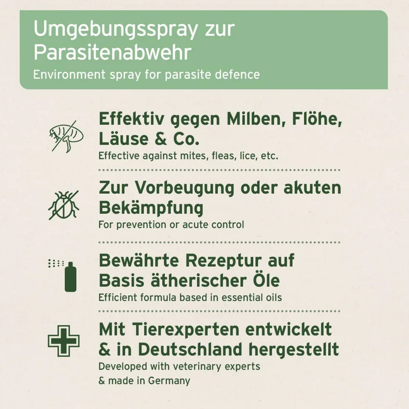 AniForte Ungeziefer-EX Spray für Hunde – Natürlicher Schutz gegen Flöhe, Zecken & Milben für Fell, Körbchen & Textilien