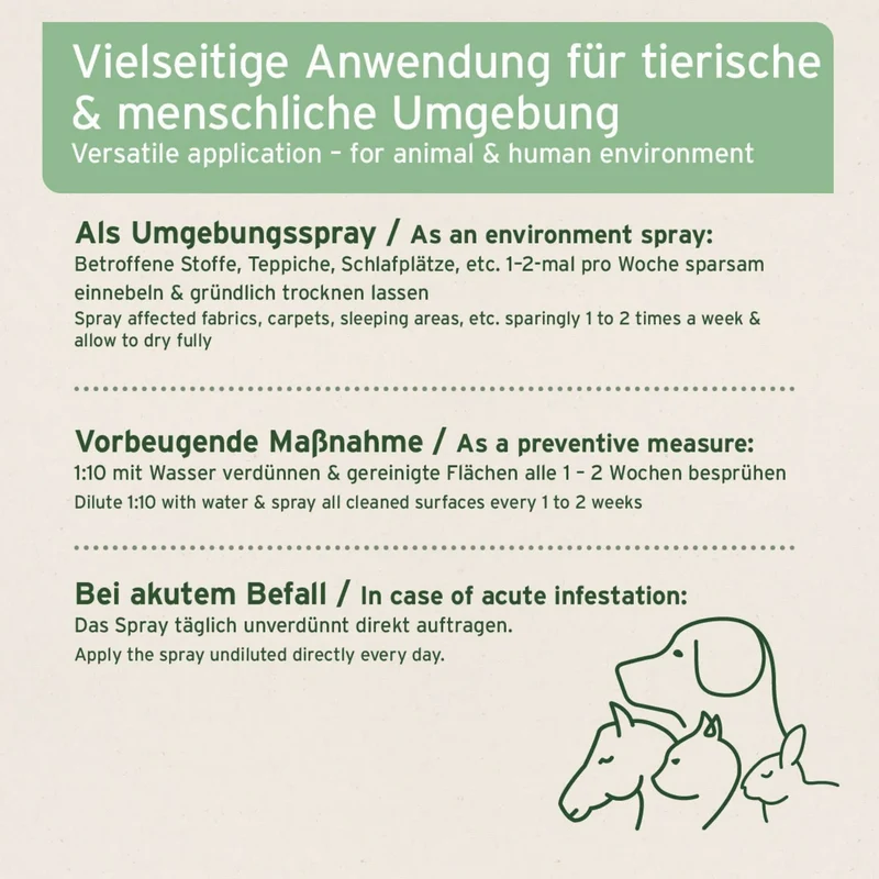 AniForte Ungeziefer-EX Spray für Hunde – Natürlicher Schutz gegen Flöhe, Zecken & Milben für Fell, Körbchen & Textilien
