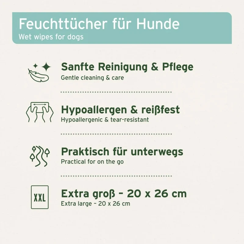 AniForte Pflegetücher für Hunde – Sanfte Reinigung für Pfoten, Fell & Gesicht mit Aloe Vera & Hamamelis, Hypoallergen & Mild