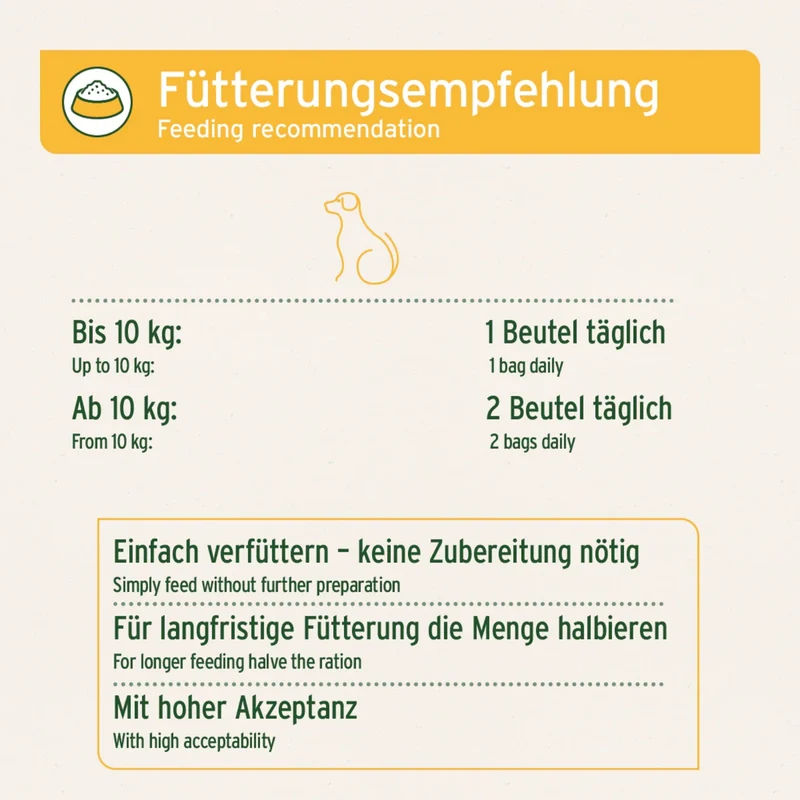 AniForte Bio Morosan Schonkost für Hunde – Natürliche Hilfe bei Durchfall & Verdauungsproblemen, Bio-Qualität mit Morosuppe