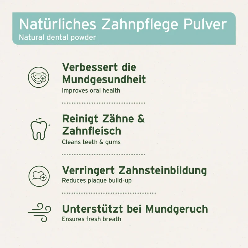 AniForte Denta Clean & Care Zahnpflege Pulver für Hunde – Natürliche Zahnreinigung gegen Plaque, Zahnstein & Mundgeruch