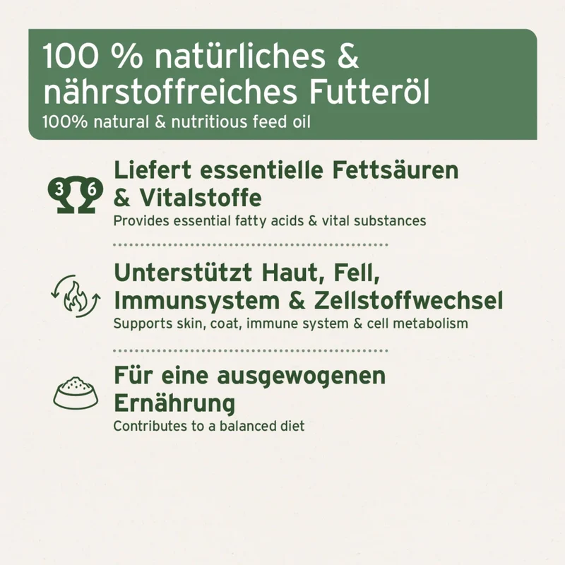 AniForte Barf Line Premium Futteröl für Hunde – Natürliche Omega-3 & Omega-6 Fettsäuren für glänzendes Fell, gesunde Haut und mehr Vitalität