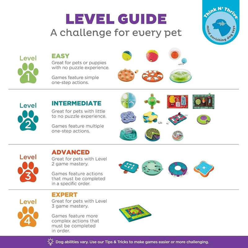 Nina Ottosson Puppy Tornado – Intelligenzspielzeug für Welpen – Level 2 – Fördert spielerisch Intelligenz und beugt Langeweile vor