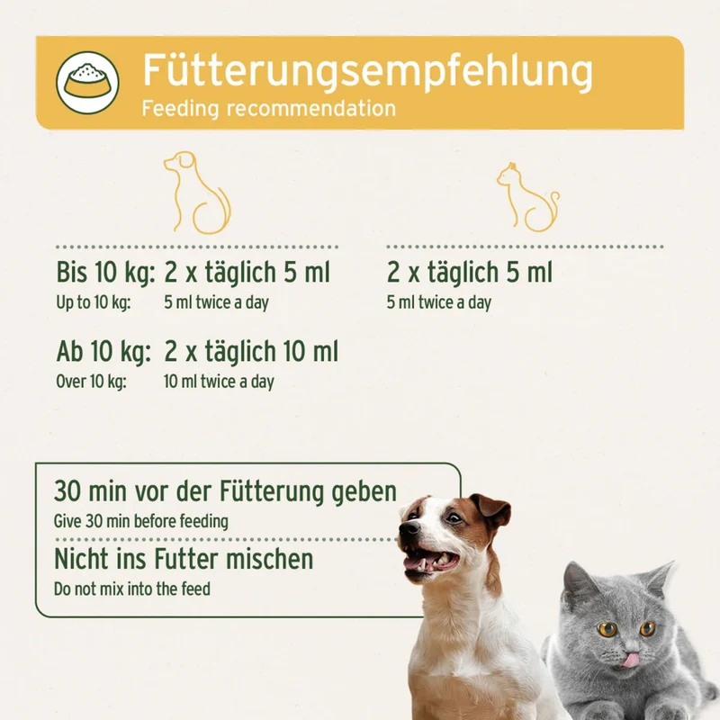 AniForte Ulmenrinde Pulver für Hunde – Natürliche Magen-Darm-Beruhigung bei Verdauungsproblemen, Durchfall & empfindlichem Magen