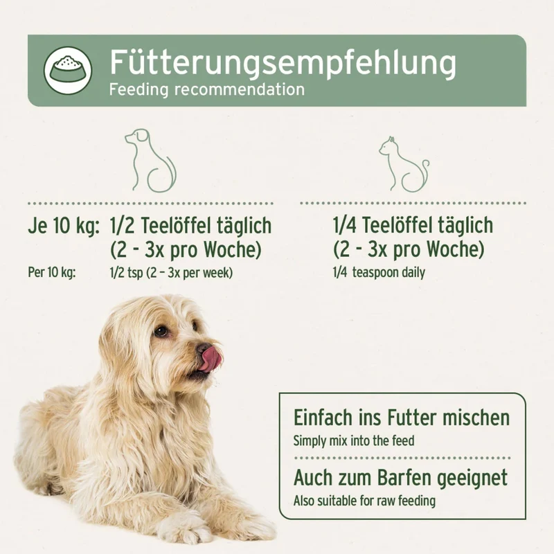 AniForte Lebertran für Hunde – Premium Omega-3 & Vitamin D Öl für starke Knochen, glänzendes Fell und natürliche Immunabwehr