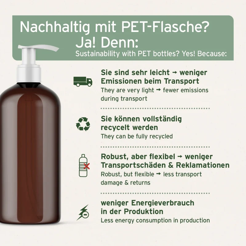 AniForte Lachsöl für Hunde – 100% Reines Norwegisches Lachsöl mit Omega-3 für Glänzendes Fell, Gesunde Haut & Starke Gelenke