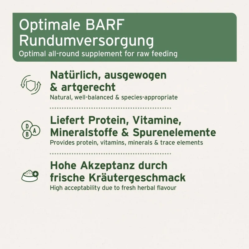 AniForte BARF Complete für Hunde – Natürliche Vitalstoffe für artgerechte Rohfütterung, Mineralien & Spurenelemente zur optimalen Nährstoffversorgung