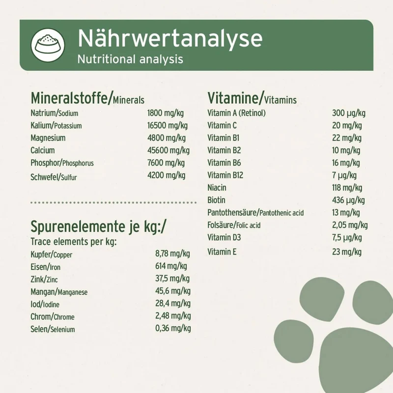 AniForte BARF Complete für Hunde – Natürliche Vitalstoffe für artgerechte Rohfütterung, Mineralien & Spurenelemente zur optimalen Nährstoffversorgung