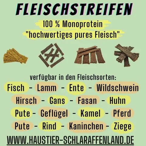 Lamm-Fleischstreifen