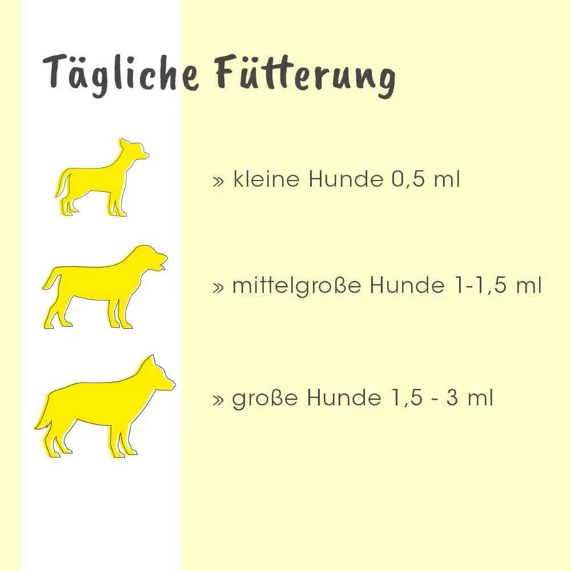 cdVet insektoVet Bio-Kokos-Schwarzkümmel-Öl – Natürlicher Parasitenschutz für Hunde mit hochwertigen Bio-Ölen