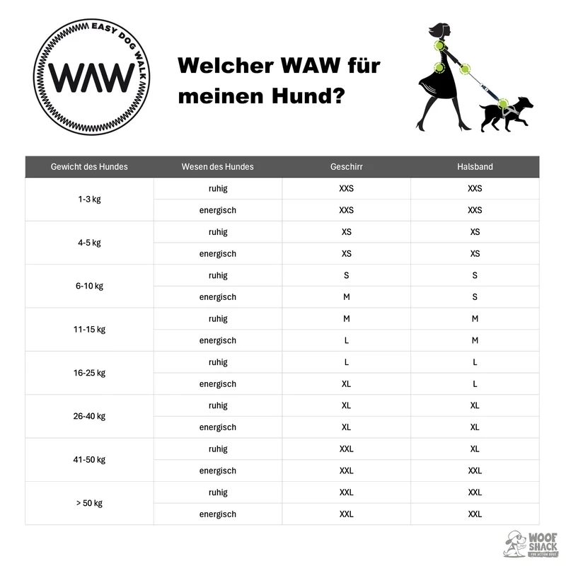 WAW Ruckdämpfer für Hundeleine - Elastischer Stoßdämpfer gegen Ziehen & Rucken - Schont Hals, Gelenke & Wirbelsäule - Premium Qualität für entspannte Spaziergänge