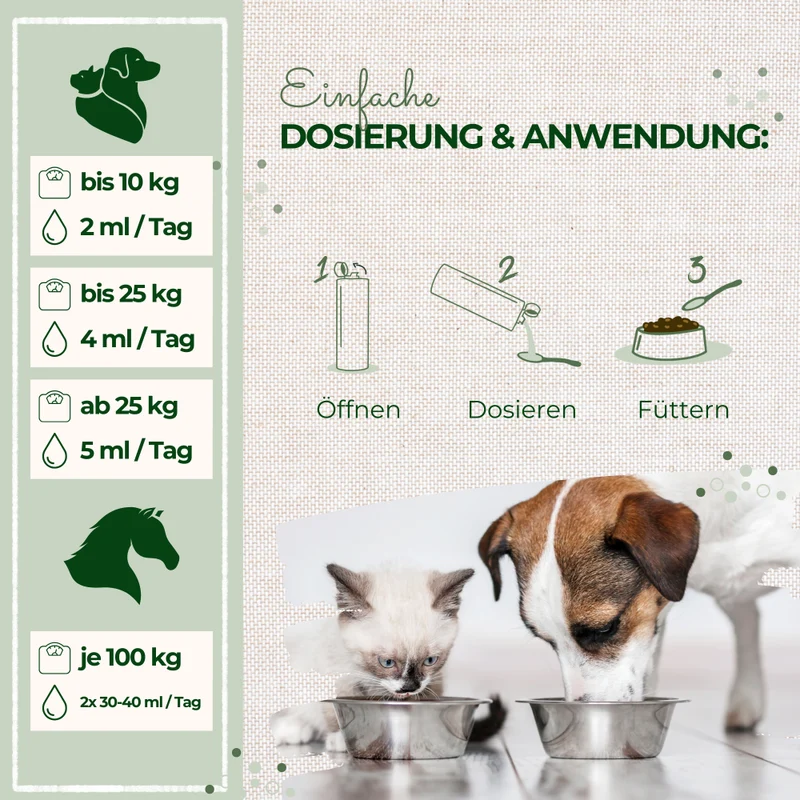 LaPura Lachsöl für Hunde, Katzen und Pferde
