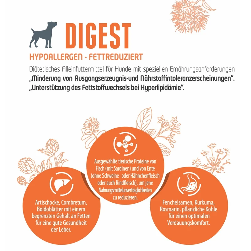 Flatazor Pro-Nutrition Protect DIGEST – Premium Hundefutter für empfindliche Verdauung & Darmgesundheit mit prebiotischen Fasern