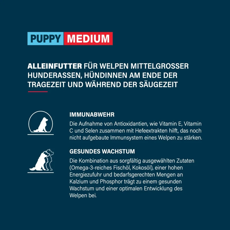Pro-Nutrition Prestige Puppy Medium – Premium Welpenfutter für mittelgroße Rassen