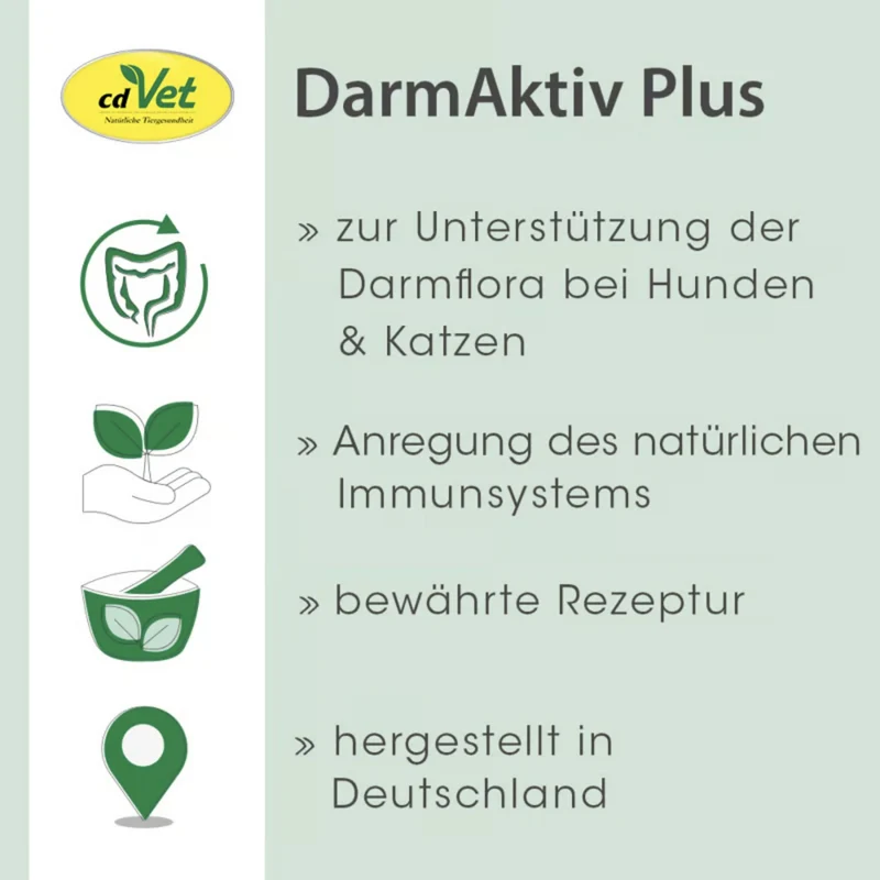 cdVet DarmAktiv plus – Natürliche Darmunterstützung für Hunde mit Kräutern & Kieselgur für gesunde Verdauung und Vitalität