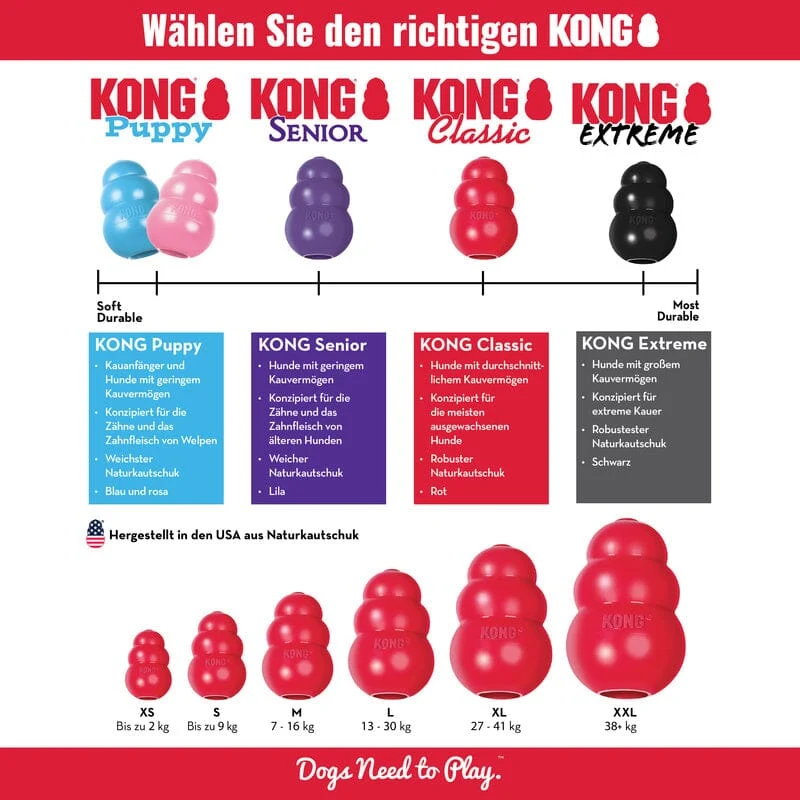 KONG | Classic
