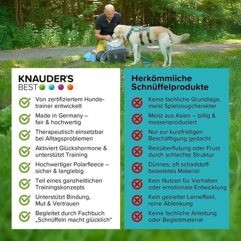 KNAUDER´S BEST | Sniffbox 2.0