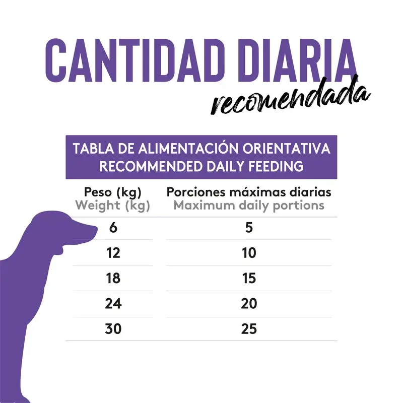 Dibaq Sense Snack Perros Hipoalergénico Lubina, 8 x 100 gr