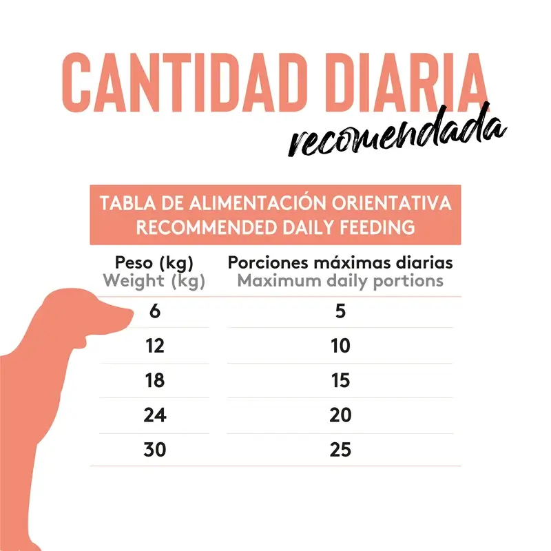 Dibaq Sense Snack Perros Piel Atópica Salmón, 8 x 100 gr