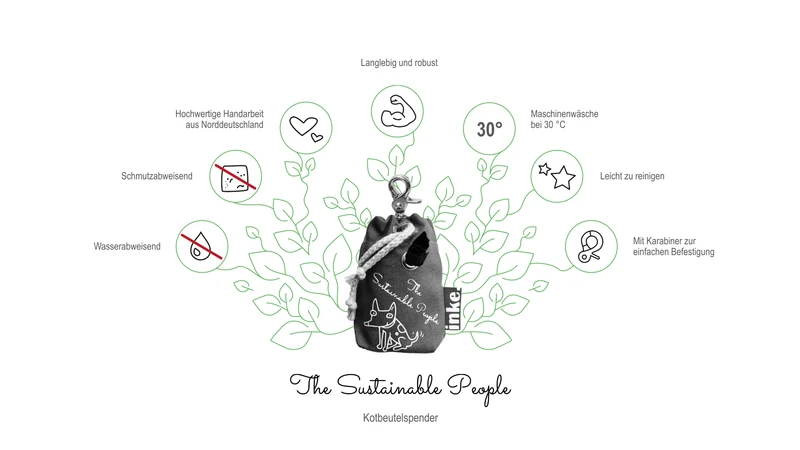 The Sustainable People | Kotbeutelspender