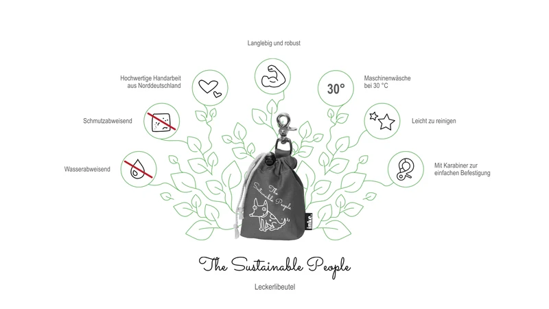 The Sustainable People | Futterbeutel