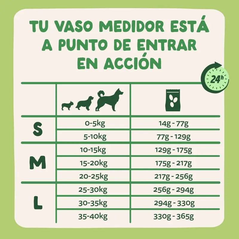 Edgard & Cooper Pienso Para Perros Adultos Mini Con Cordero Fresco , 0,7 kg