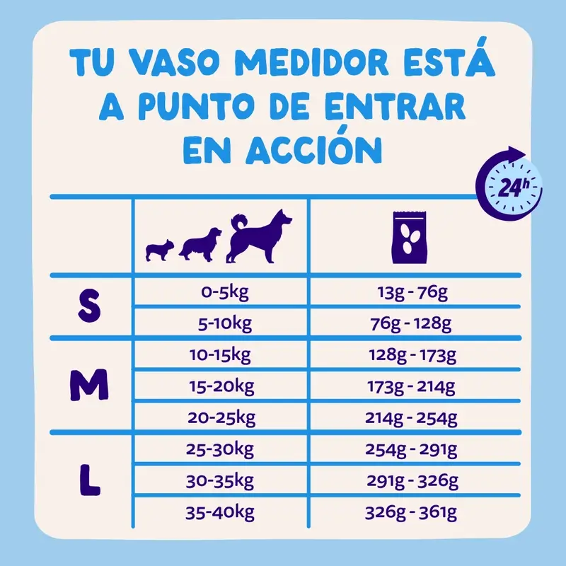 Edgard & Cooper Pienso Para Perros Adultos Mini Con Salmón Fresco , 0,7 kg