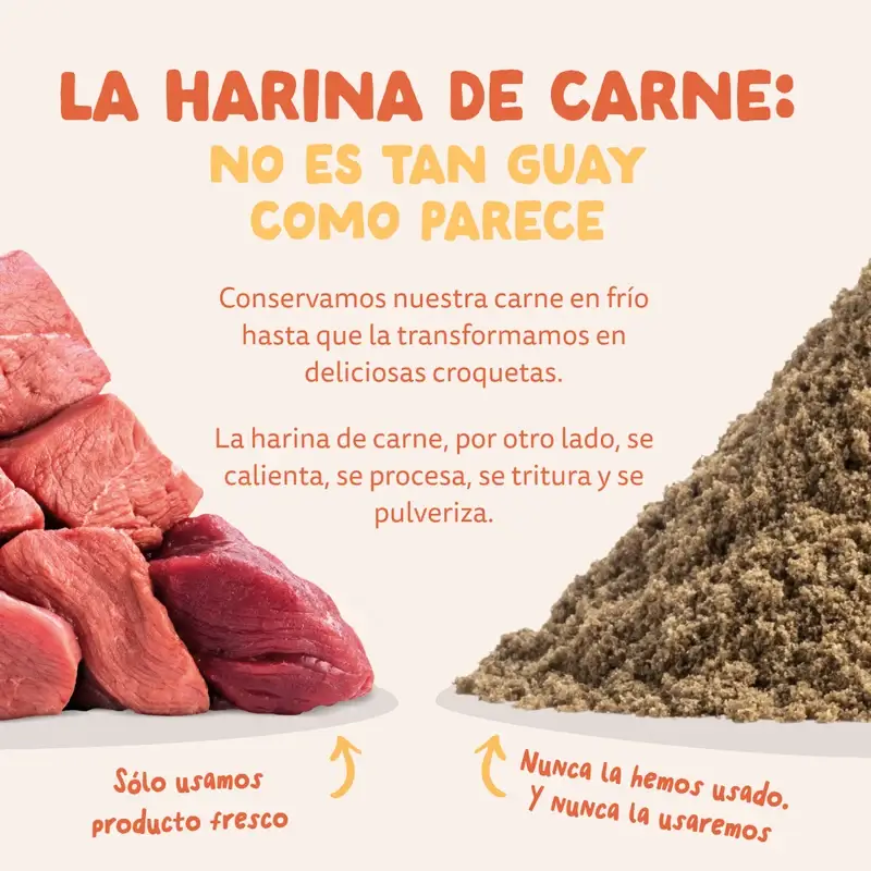 Edgard & Cooper Pienso Para Perros Adultos Medianos Con Pollo Fresco , 7 kg