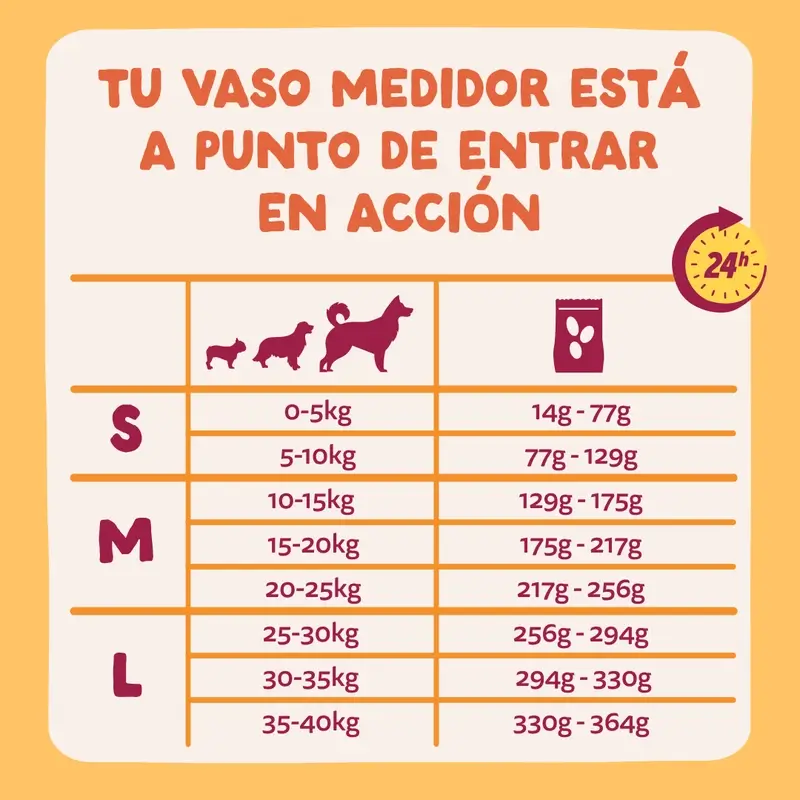 Edgard & Cooper Pienso Para Perros Adultos Medianos Con Pollo Fresco , 1 kg