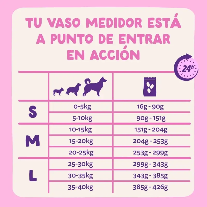 Edgard & Cooper Pienso Para Perros Adultos Medianos Con Remolacha Y Calabaza , 7 kg