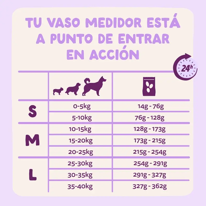 Edgard & Cooper Pienso Para Perros Adultos Grandes Con Pato Fresco , 12 kg