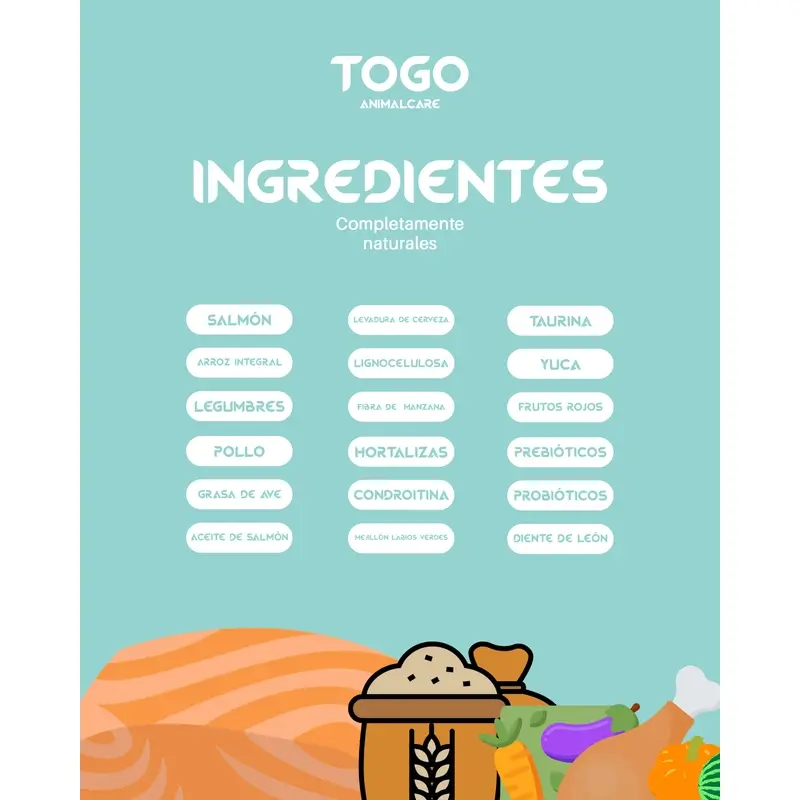 Togo Pienso Salmon Natural Hipoaltergénico, 15 kg